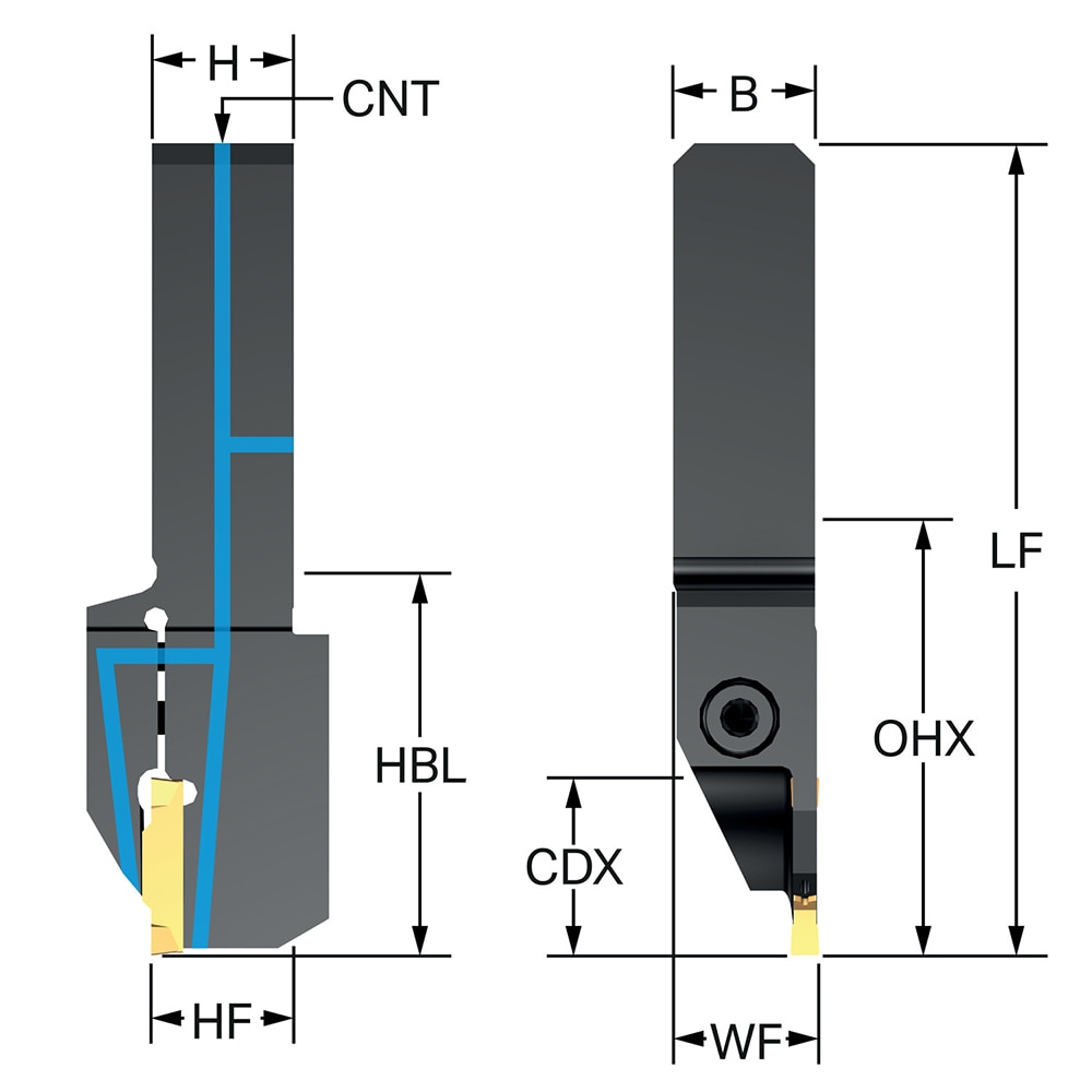 Sandvik Coromant - Indexable Grooving/Cut-Off Toolholders; Hand Of ...