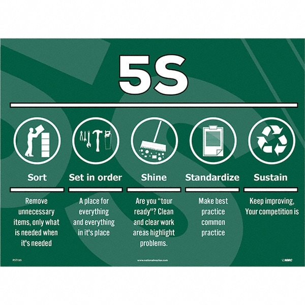 Training & Safety Awareness Posters; Subject: General Safety & Accident Prevention ; Training Program Title: 5S ; Message: 5S SORT SET IN ORDER ; Text & Graphics Color: White