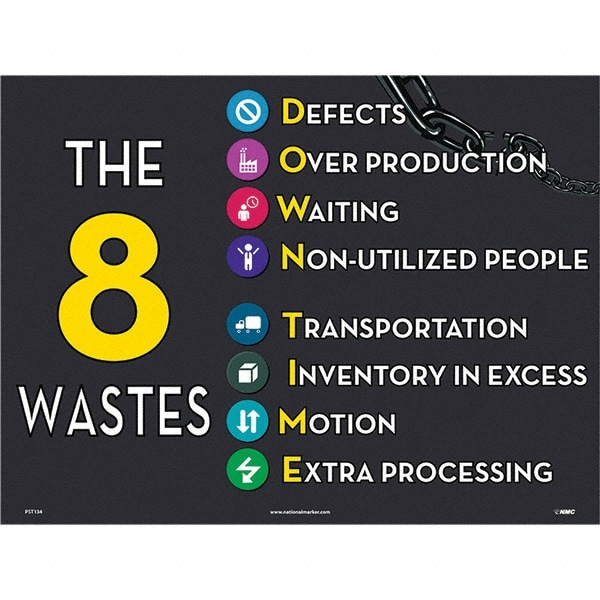 Training & Safety Awareness Posters; Subject: General Safety & Accident Prevention ; Training Program Title: 5S ; Message: THE 8 WASTES DEFECTS ; Text & Graphics Color: Blue; Gray; Green; Purple; Red; White; Yellow