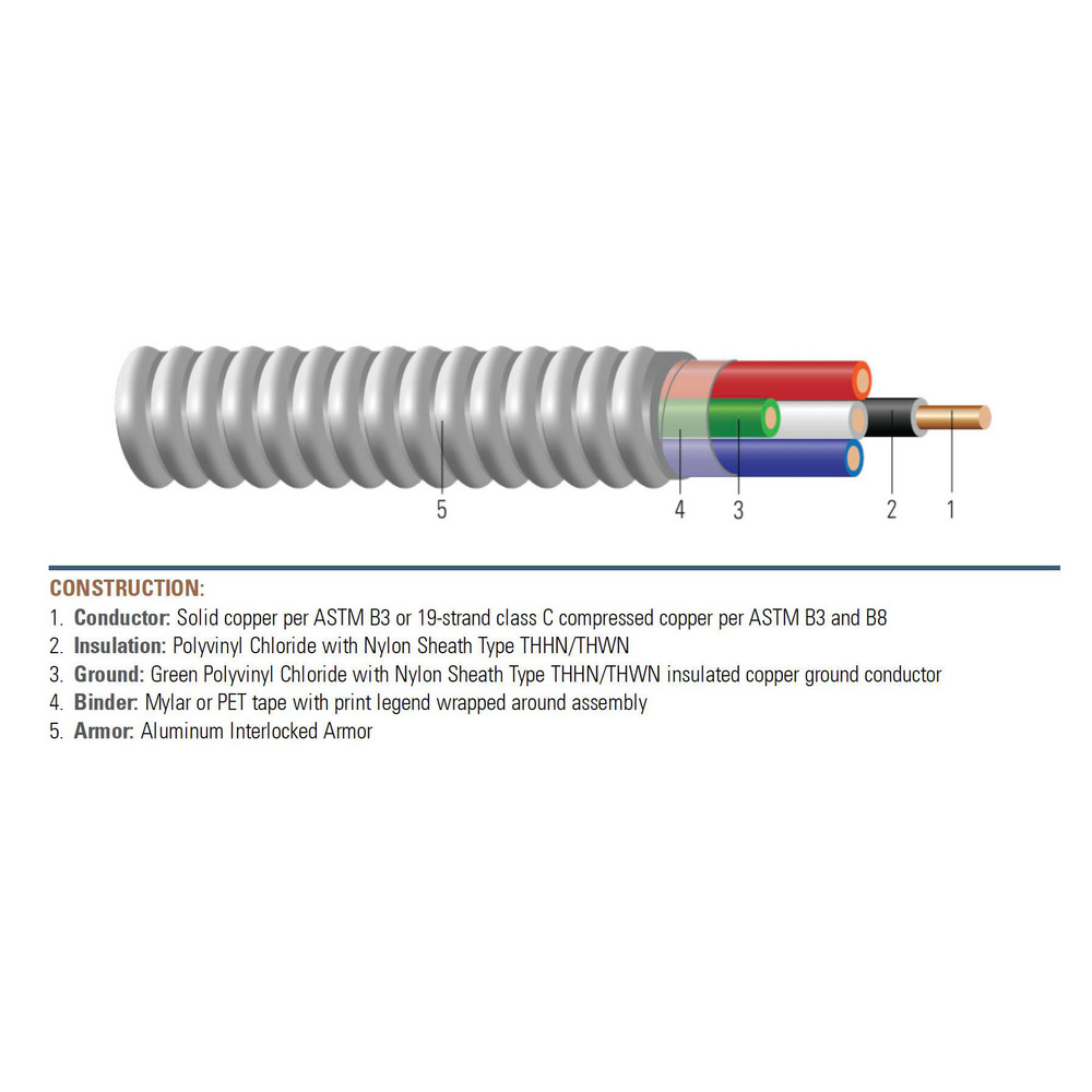 Southwire product image