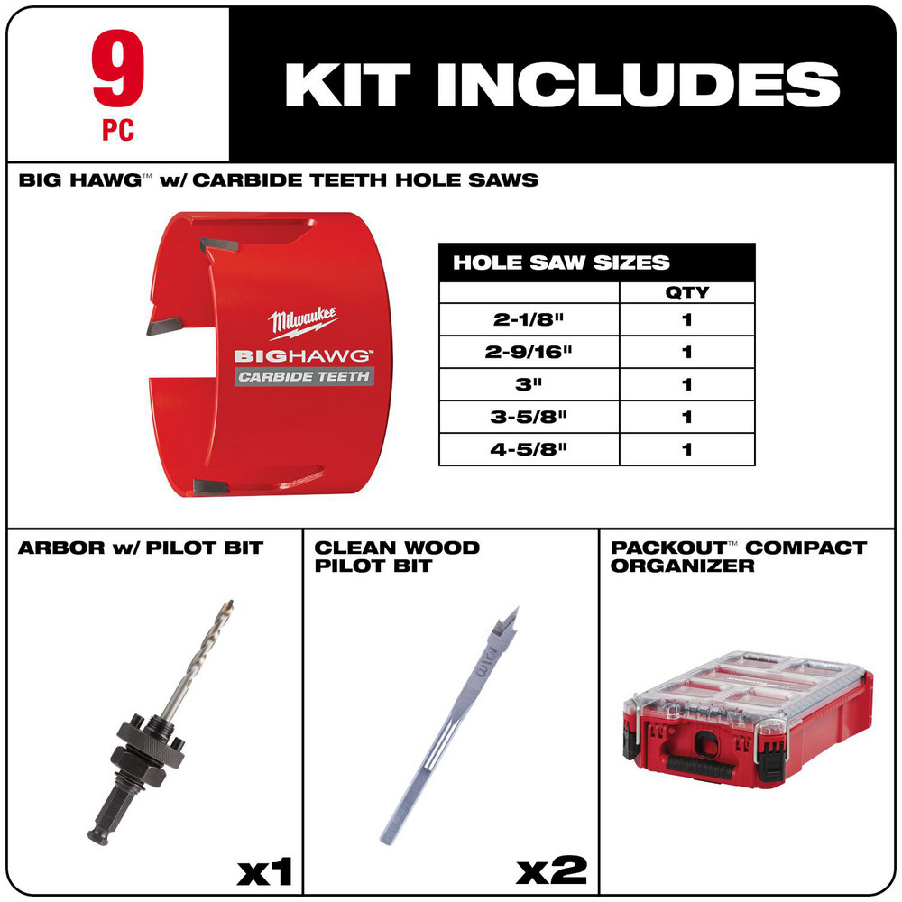 Milwaukee Tool product image