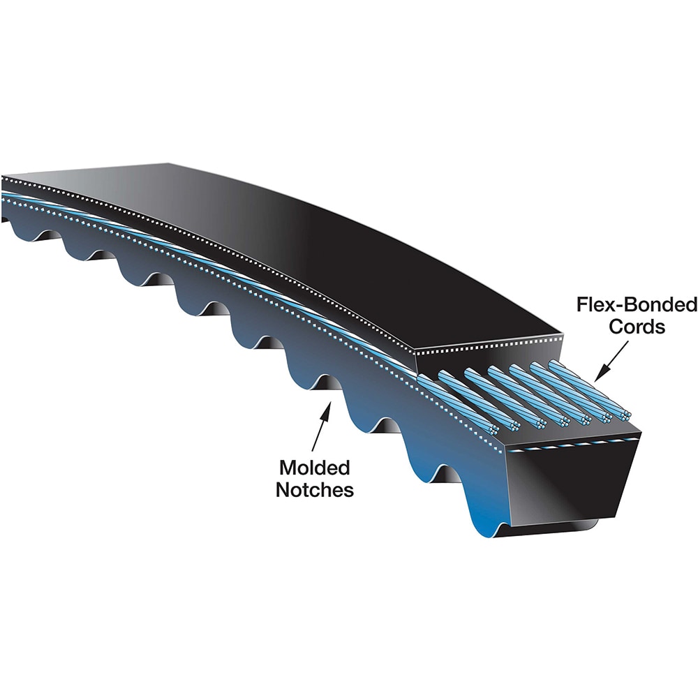 Gates 942612000 V-Belt: Section XPZ Image