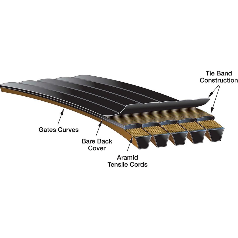 Gates 91812075 V Belt: Section 5VP, 35 mm Belt Width Image