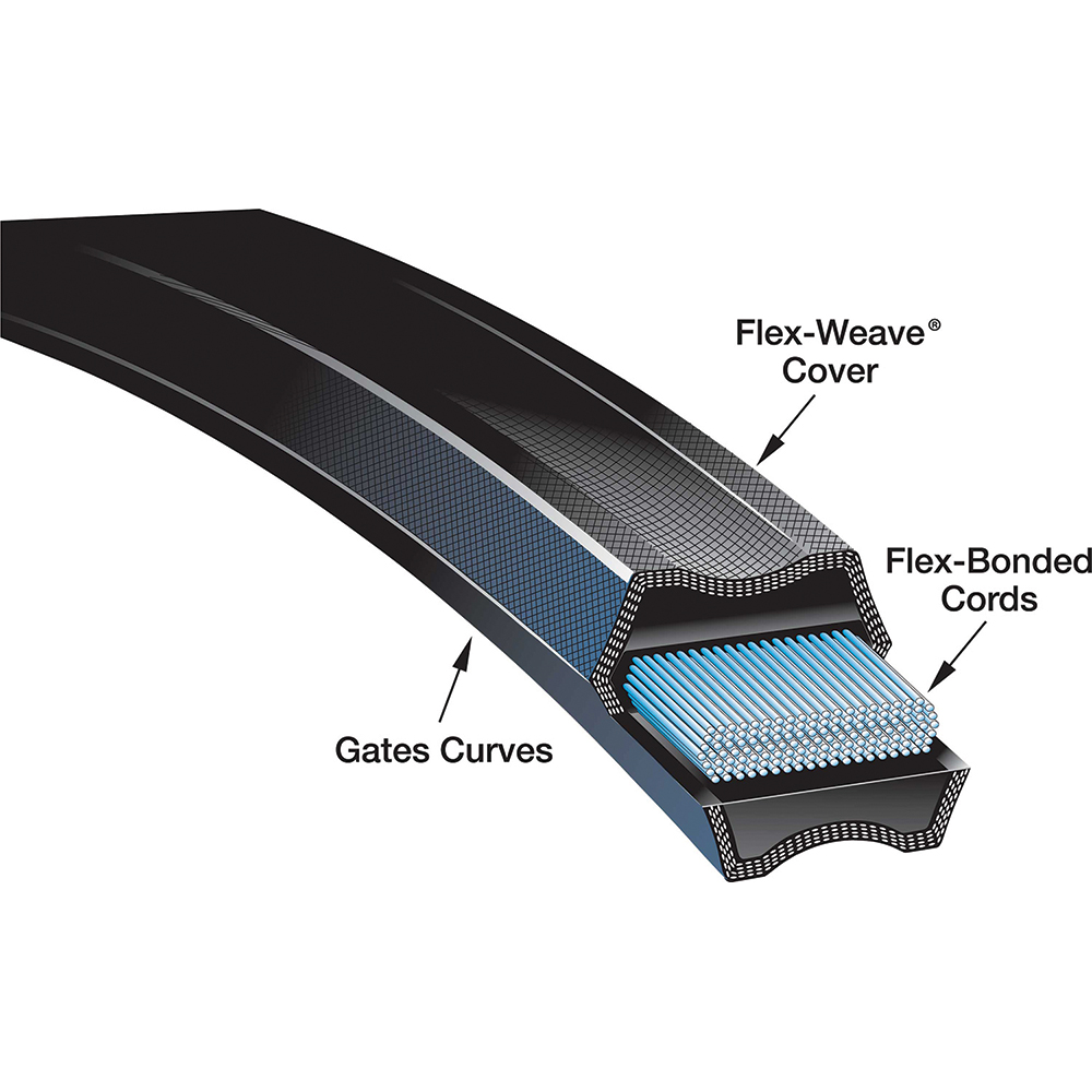 Gates 90530081 V Belt: Section Round, 16 mm Belt Width Image