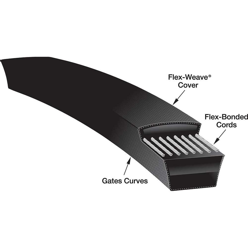 Gates 90022096 V Belt: Section A, 14 mm Belt Width Image