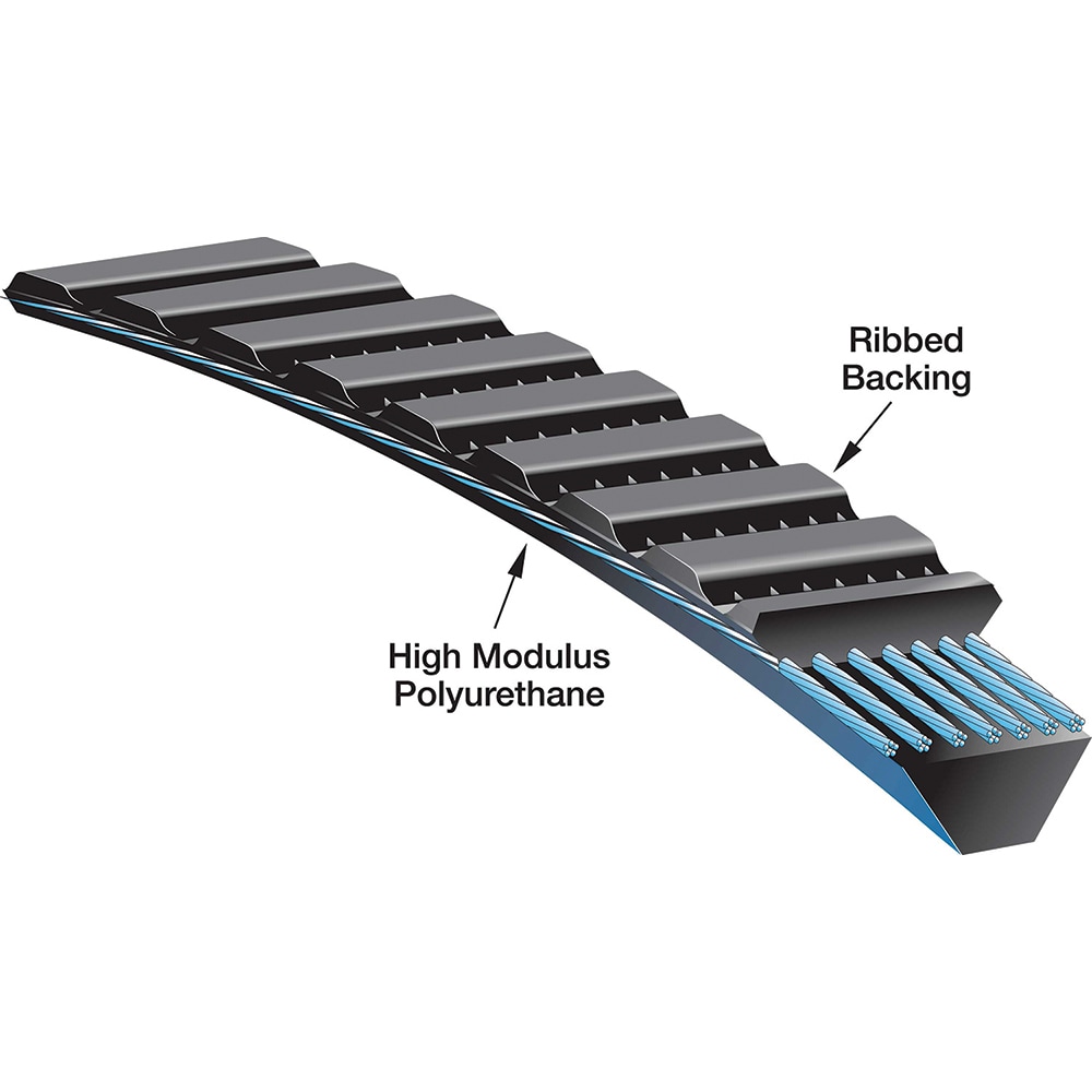 Gates 89041500 V Belt: Section 11M, 11 mm Belt Width Image