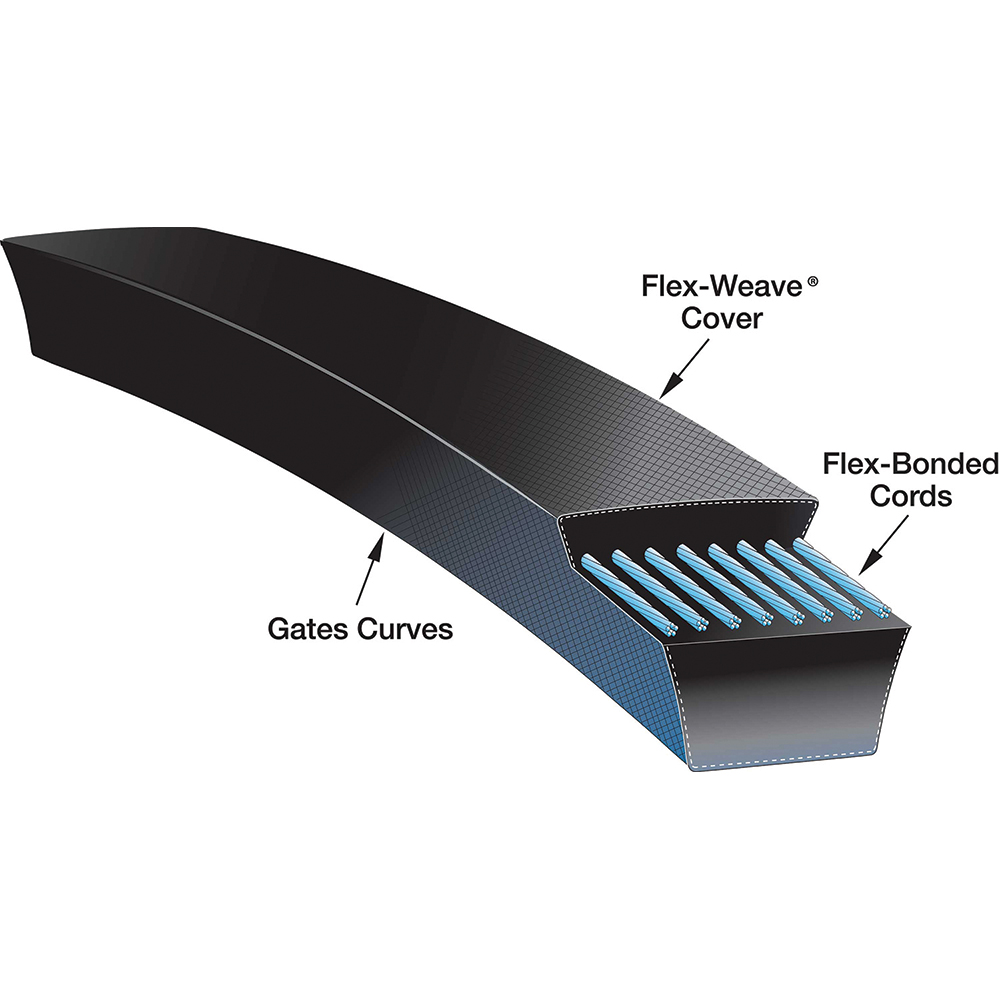 Gates V Belt: Section 5L, 17 mm Belt Width - 8 mm Pitch, 200 Teeth, Urethane, Black, 8MGT-1600-36 Belt Number | Part #84003440