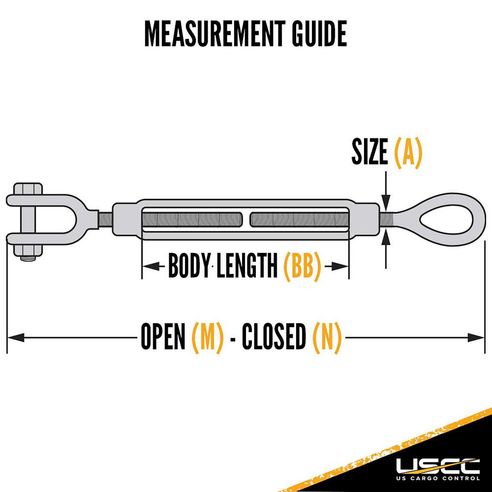 US Cargo Control Turnbuckles; Turnbuckle Type Jaw & Eye; Working