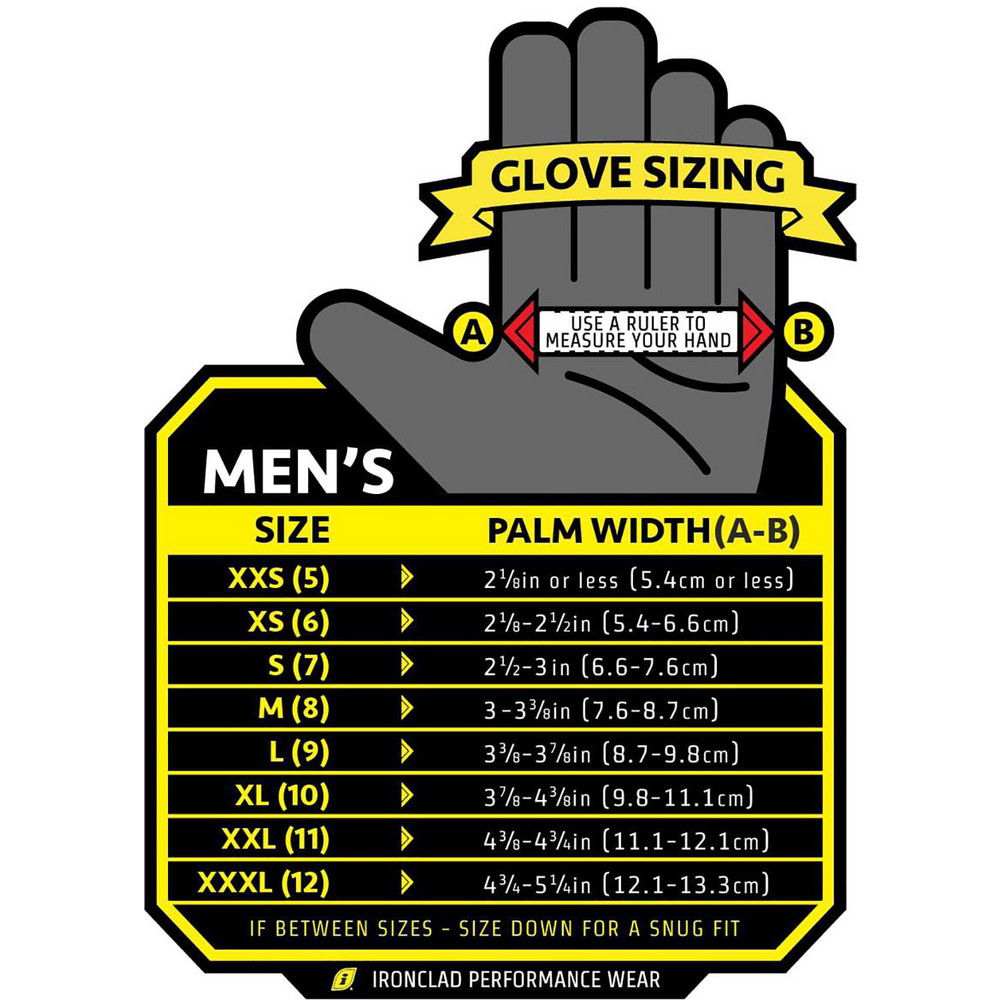 ironClad product image