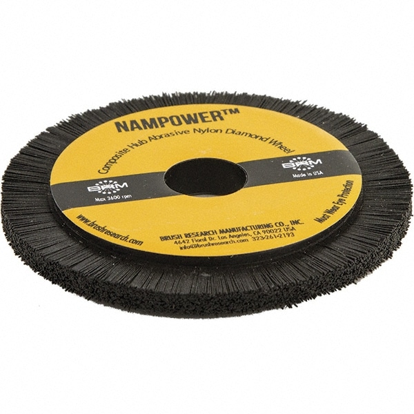 9 U Joint scrubber, Abrasive Nylon Grit Bristle 336100 - Milwaukee Dustless