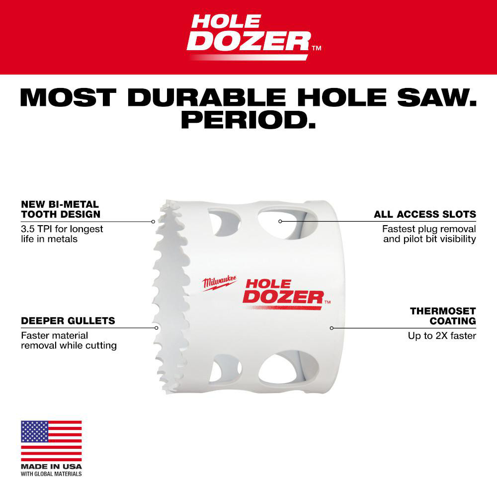 Milwaukee Tool - Hole Saw Kits: Minimum Saw Diameter (Decimal Inch): 3/ ...