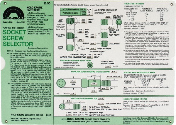 Socket Screw Selector: