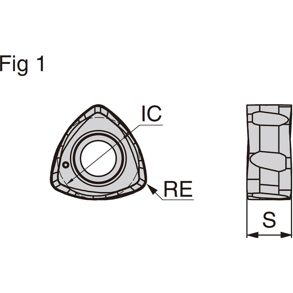Sumitomo Milling Insert ACU2500, Solid Carbide MSC Direct