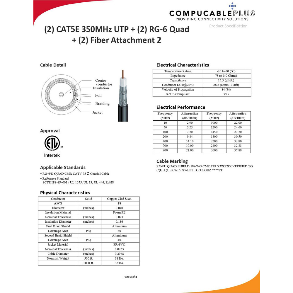 CompuCablePlusUSA Coaxial Cable; Cable Type LAN; Coaxial; Coaxial Type RG6; Impedance (Ohms