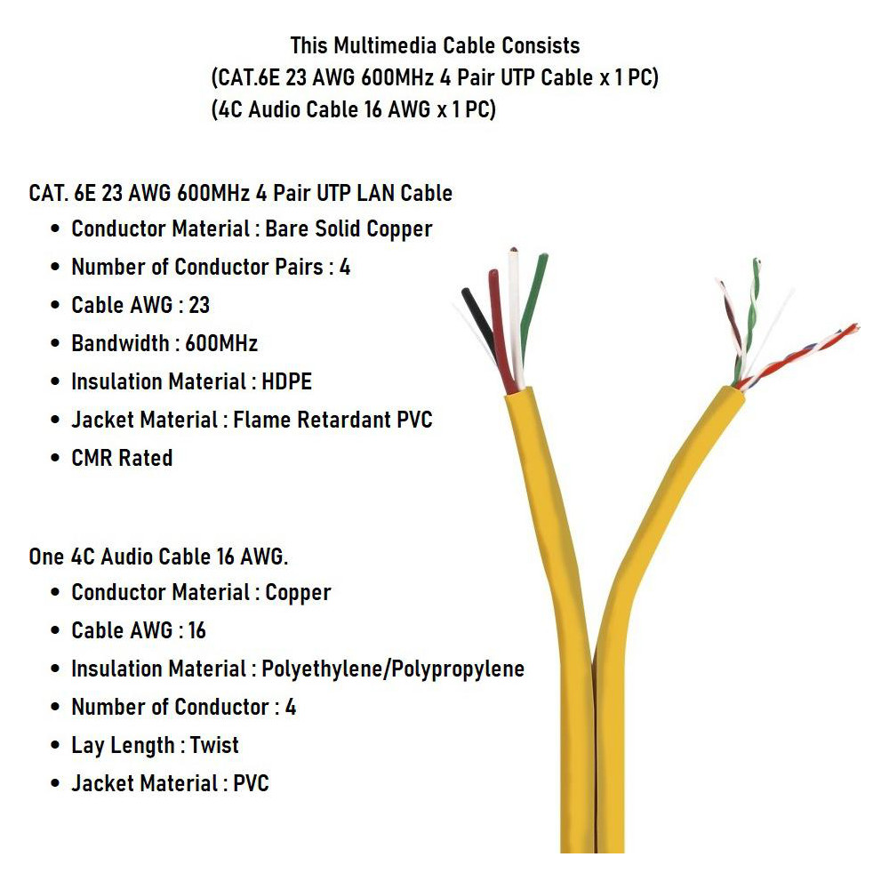 CompuCablePlusUSA Coaxial Cable; Cable Type LAN; Coaxial; Coaxial Type RG6; Impedance (Ohms