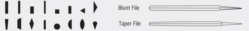 Hand Files Technical Info Msc Industrial Supply Co