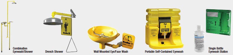 The Importance of Eye Wash Stations in Facilities