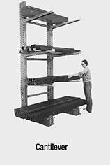 Storage rack fundamentals