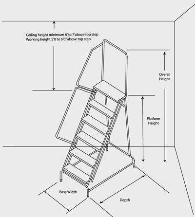 Rolling stairs online with platform