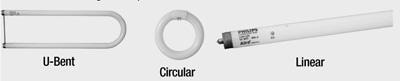fluorecent u bent circular linear