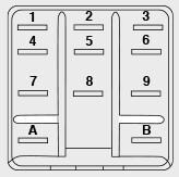 Terminal Identification
