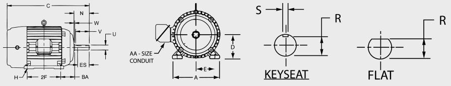 Motors Diagram