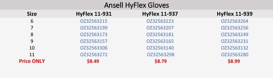 Hyflex Gloves Size Chart