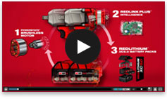 Mid Torque Impact Wrenches video