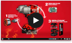 High Torque Impact Wrenches video
