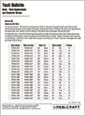 Tech Bulletin: Hose Cord Replacements & Required Wraps
