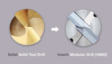 Hertel Modular Drilling Solutions HMD