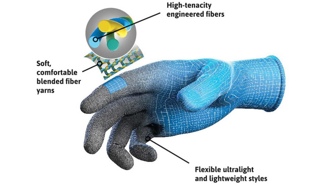 Ansell glove infographic