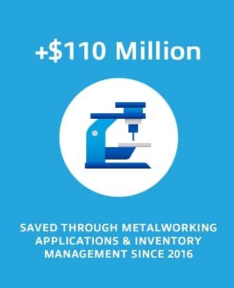 110 plus million saved through metalworking applications and inventory management sice 2016