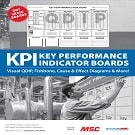 AccuformNMC Key Performance Indicator (KPI) Boards