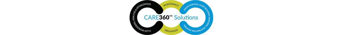 Care360™ Solutions logo