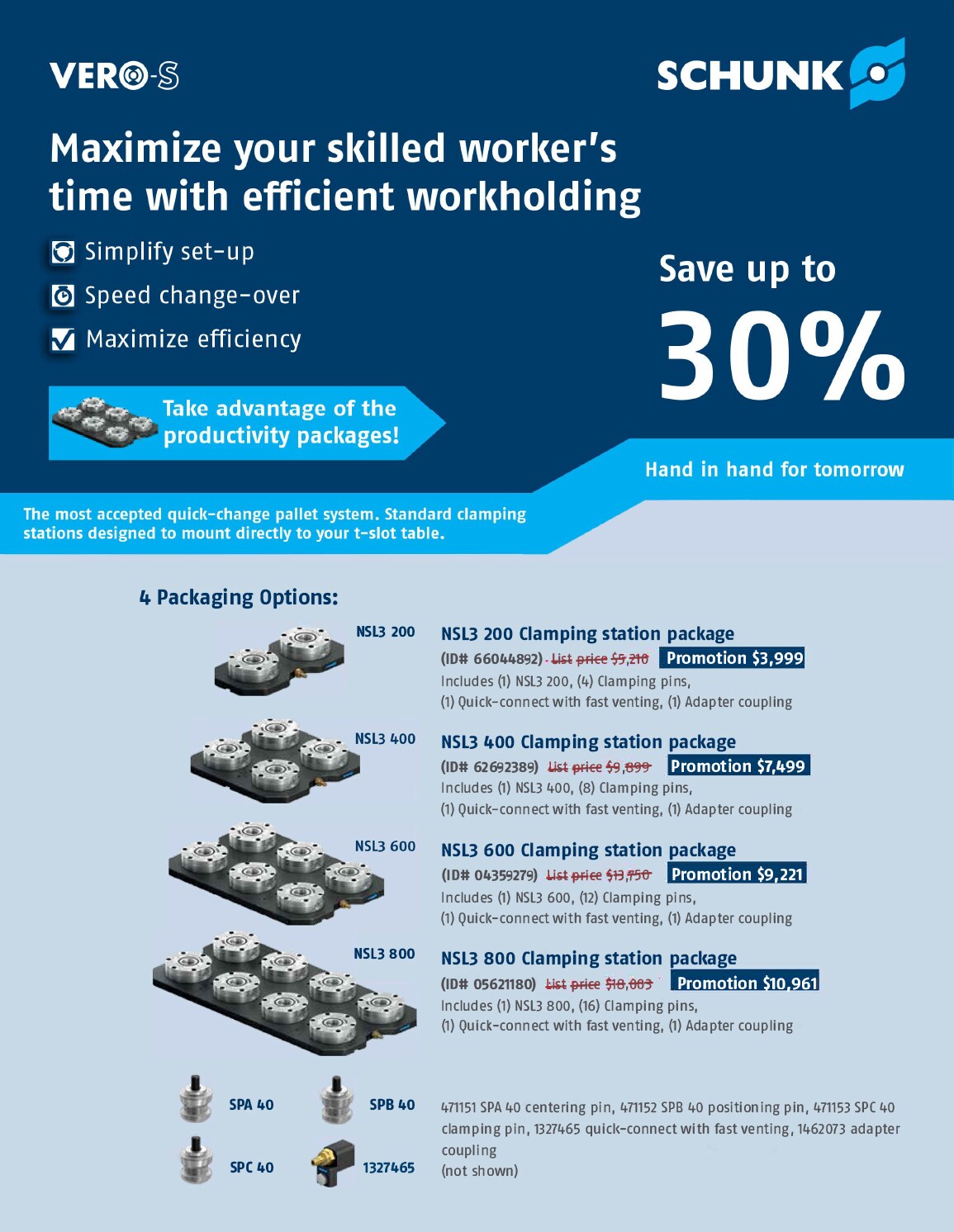 Maximize your time with efficient workholding by Schunk flyer