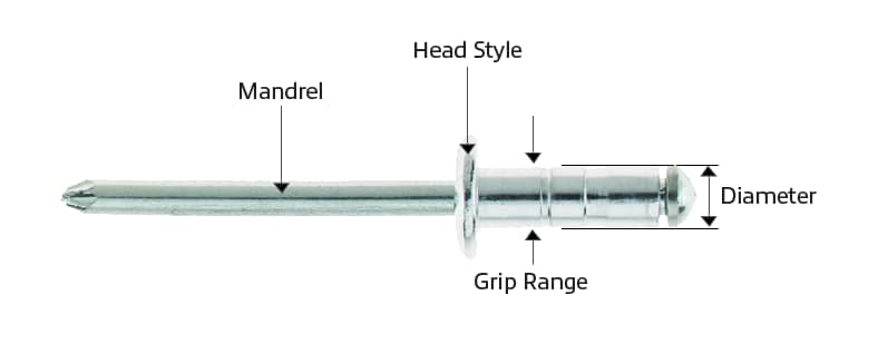 Blind Rivets (Pop Rivets) - Multiple Types and Sizes