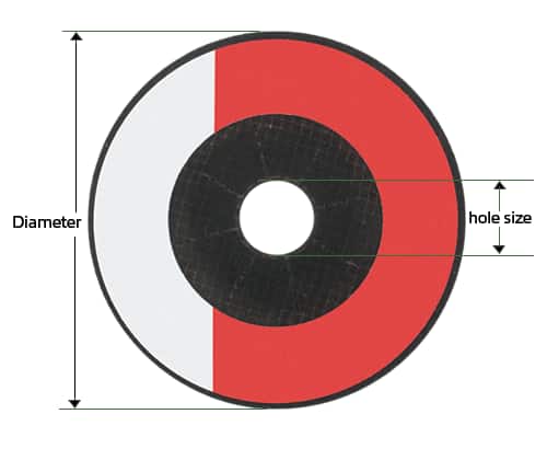 Cut-off Wheels Diagram