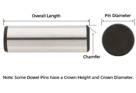 Locating pins with internal thread