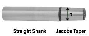 Drill Chucks Technical Information