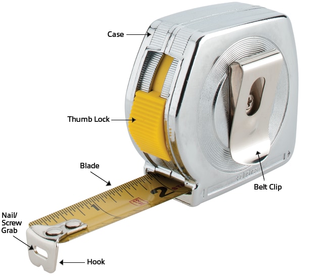 Tape Measures Technical Information