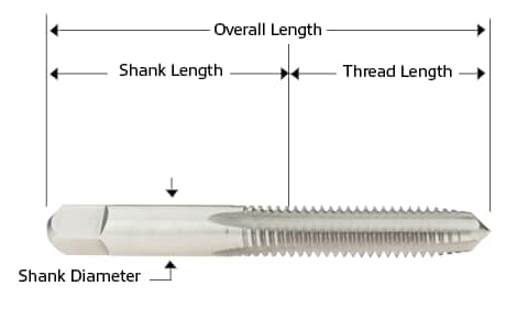Metric M3-M20 Thread Tap Cutter Left Hand Fine Thread Screw Taper HSS Plug Tap