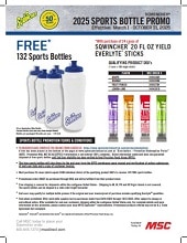 Sqwincher Sports Bottle Everlyte Promotion