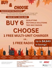 Promarketing-Motorola End-User Promotion